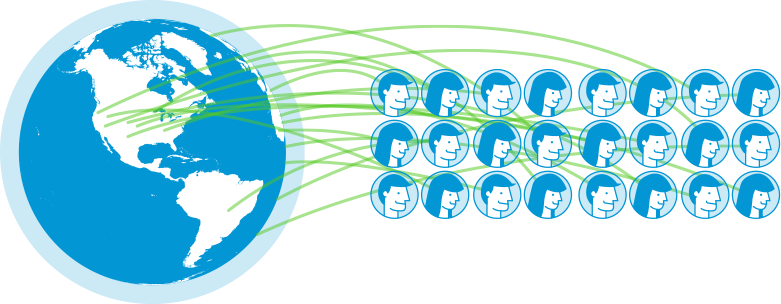 Worldwide