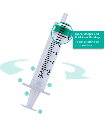 Syringe