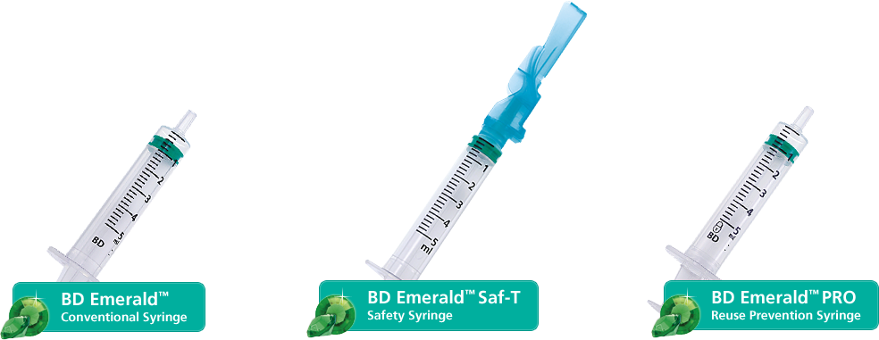Syringe