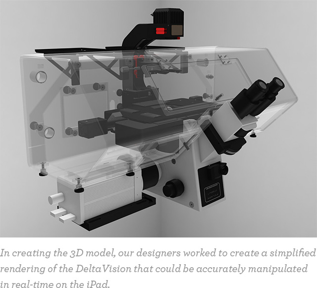 In creating the 3D model, our designers worked to create a simplified rendering of the DeltaVision that could be accurately manipulated in real-time on the iPad.