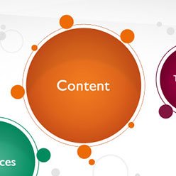 Pearson Learning Solutions